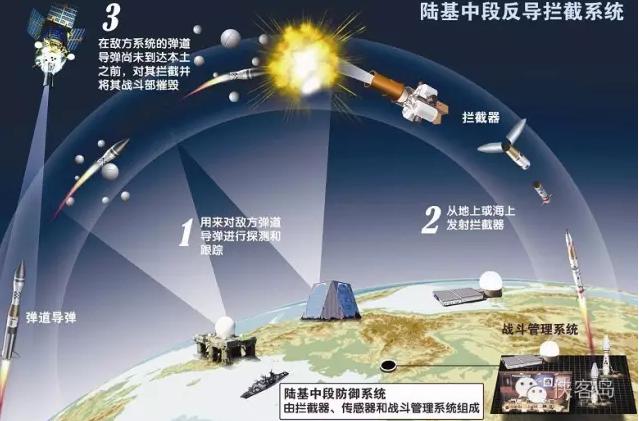 韩国网友炸锅了！首都不在萨德系统防御圈内(图)