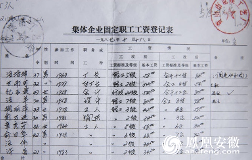 87年属什么生肖婚配_87年月收入(3)