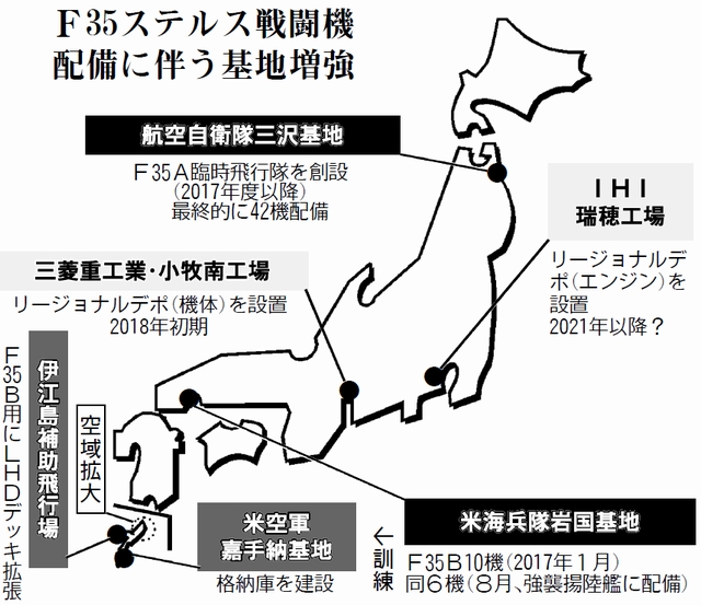 驻日美军明年将在山口县的岩国基地驻扎f-35b战机.