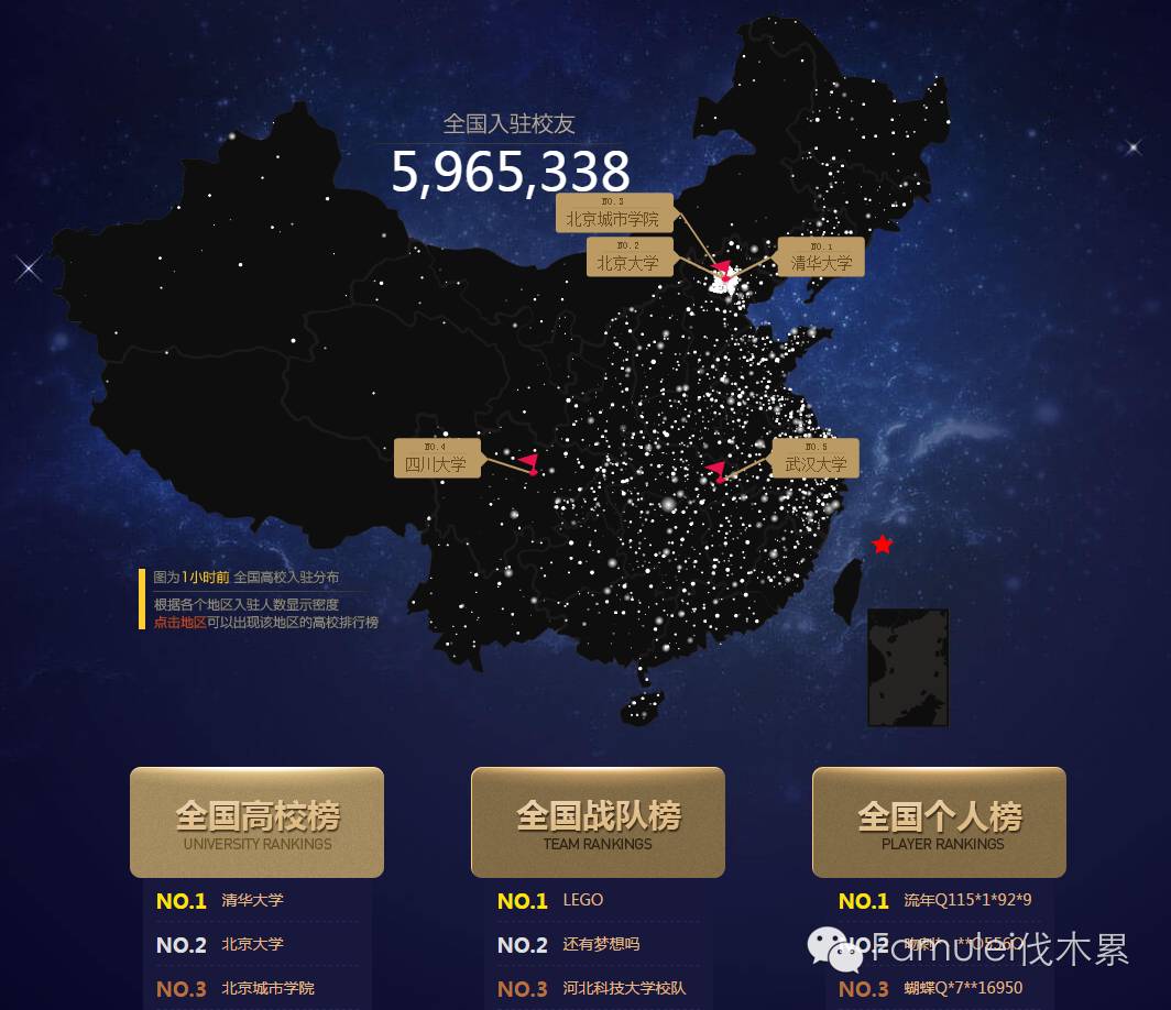 英雄联盟高校排行榜_英雄联盟(3)