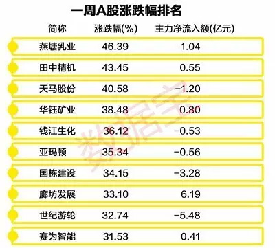 皇博娱乐场线上投注