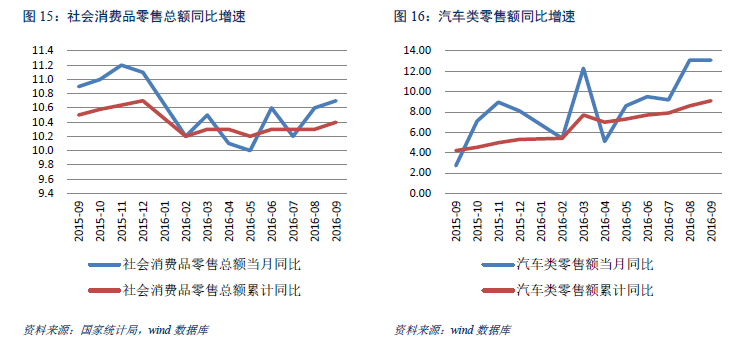 进口国外商品GDP怎么变_雷锋怎么画