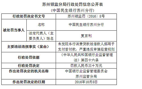 付姓人口_人口普查图片(2)