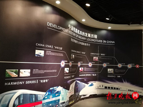 中国铁路机车发展史。