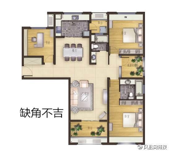 买房子,什么户型风水最好?