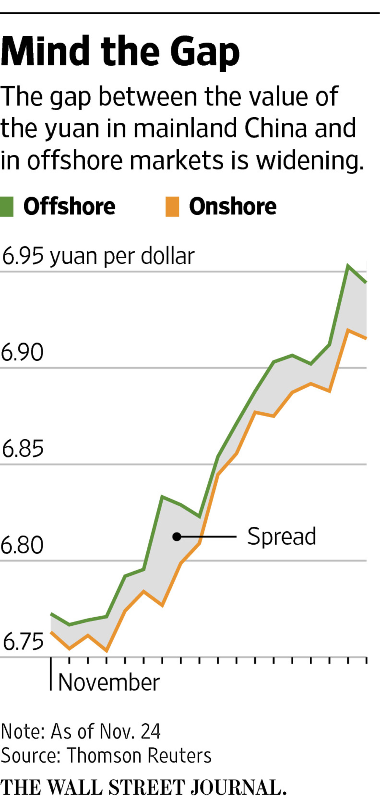 外媒：人民币有序贬值面临挑战_手机凤凰网