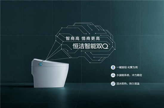 什么是情商高什么是智商 3ed5efd04354b73_size37_w550_h364.jpg