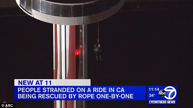 加州游乐场事故现场 游客被困45米高空 沿绳而下