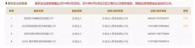 深扒赵薇“金主”银必信：无关马云！联手明天系