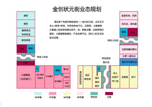 清城区gdp_清城区的经济