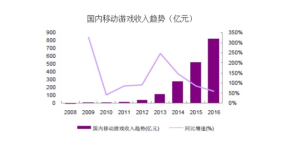 王多少人口_台湾有多少人口(3)