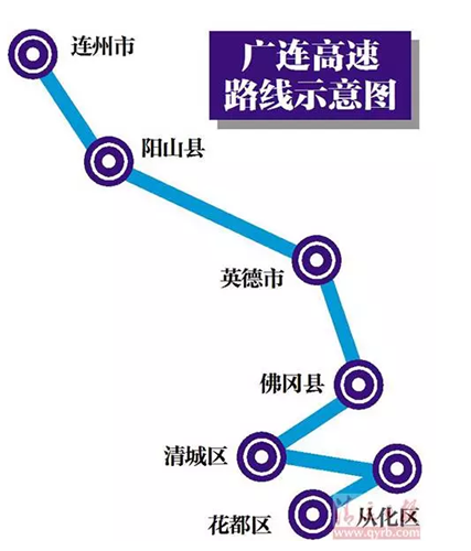 清远市区常住人口总数_南宁6城区常住人口343.72万(3)