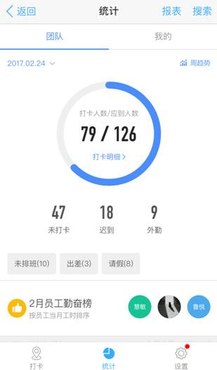 从前“慢”生活，钉钉“快”工作