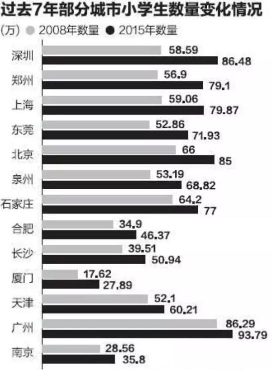 2021河南省人口与计划生育条例_人口与计划生育法(3)