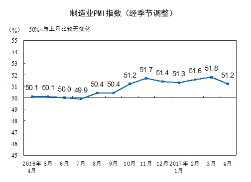 gdp 进出口 关系_红楼梦人物关系图(3)