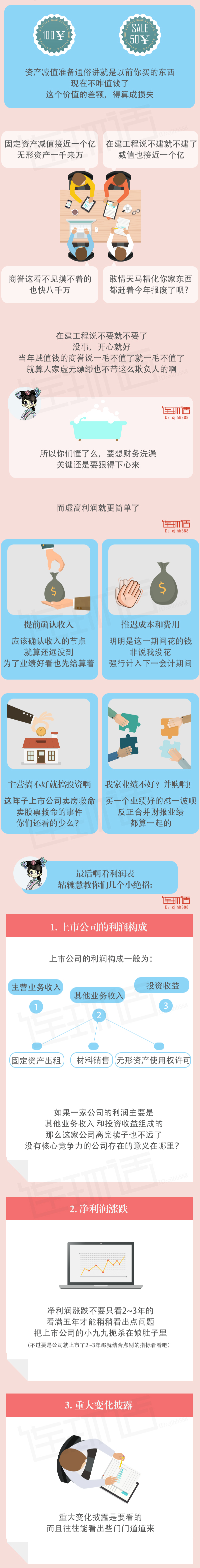 一张图教你看懂上市公司财报（二）_凤凰网