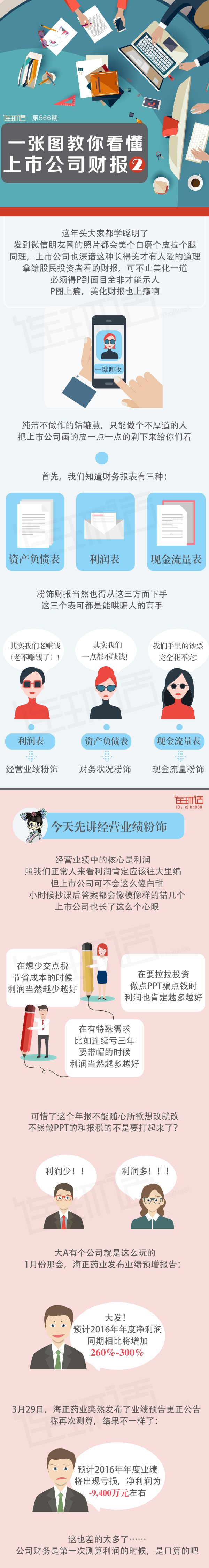 一张图教你看懂上市公司财报(二)_凤凰网