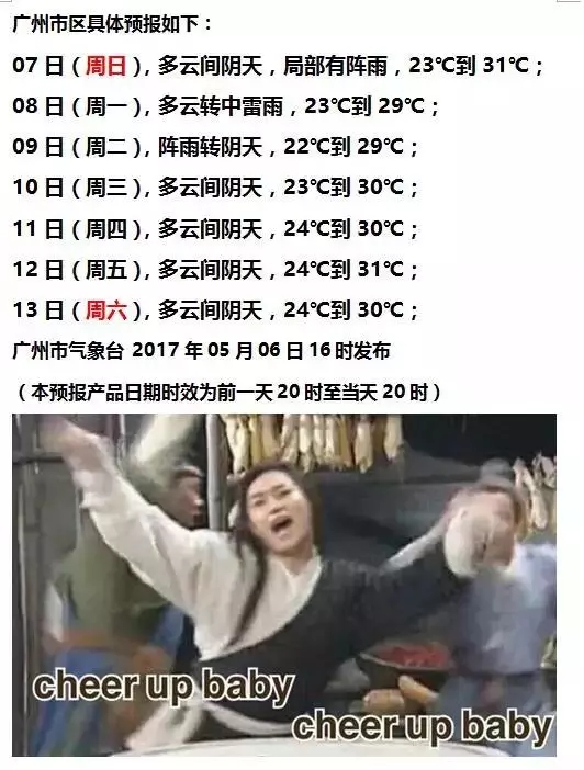 广州今早发布暴雨红色预警信号!下周天气是.一