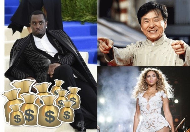 福布斯公布世界名人收入排行 成龙成唯一上榜华人