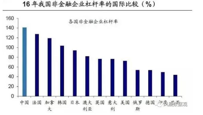 国企gdp怎么统计_保险资管是做什么的 保险资管做什么(3)