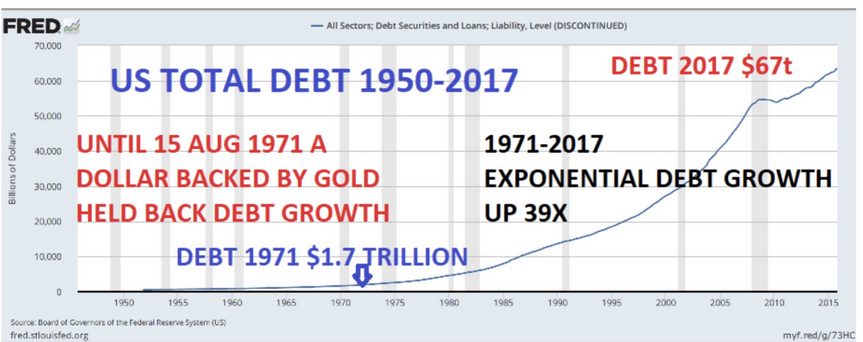 这位曾成功预测QE的人发出警告:多国货币将一