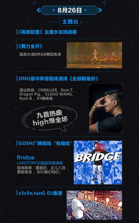 战旗LanStory引爆上海虹桥中心 电竞大神零距