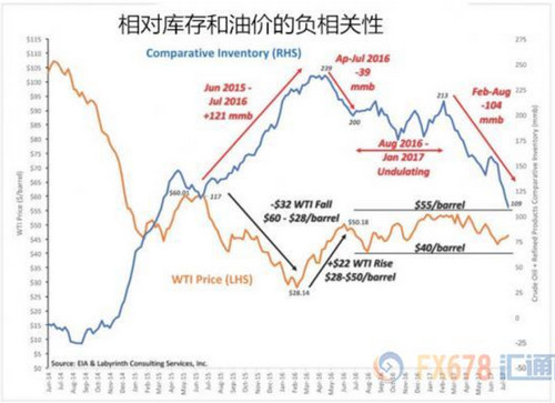 滑姓的人口数量_铭丰金融 亚市澳大利亚就业人口下滑,澳元兑美元快速下跌(2)