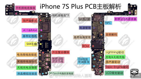 苹果iPhone 7s Plus被曝PCB主板各模块布局详解
