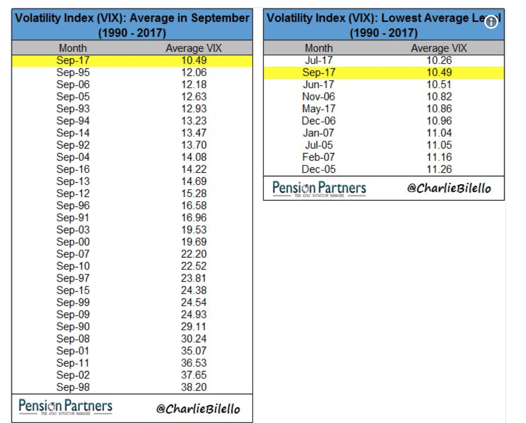 外媒：2018年市场的全年走势取决于10月份美股怎么走_手机凤凰网