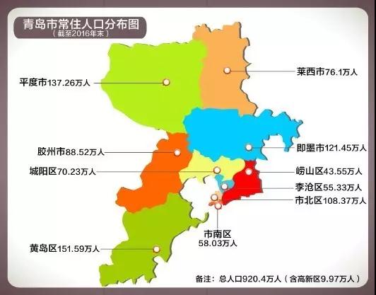 山东青岛人口_山东加盟商地图