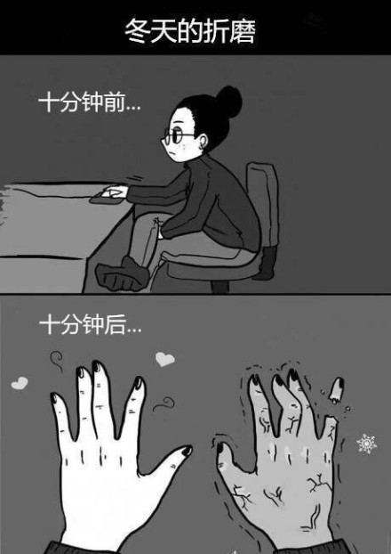 fun来了:夫妻相是接吻造成的 证明丑是会传染的 fun来了:夫妻相是接吻造成的 证明丑是会传染的图片