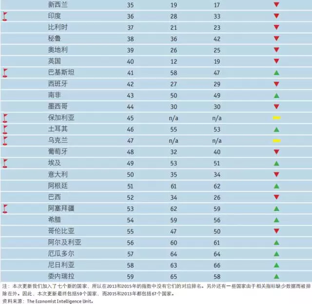 人口经济学名词解释_政治经济学名词解释 货号A1(3)