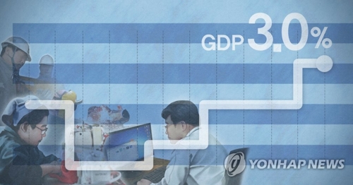 韩国人看华晨宇_韩国人人均工资(2)