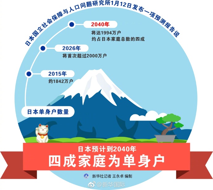 点击图片看原样大小图片