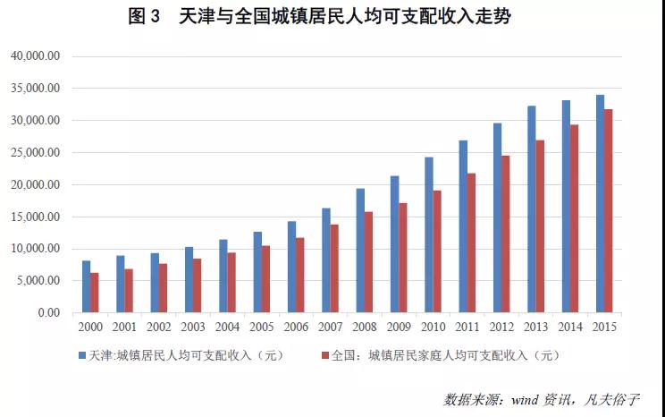 明日经济网_【开创民营经济发展美好明天】民营企业家:抢抓山东机遇 催生新动能...(3)