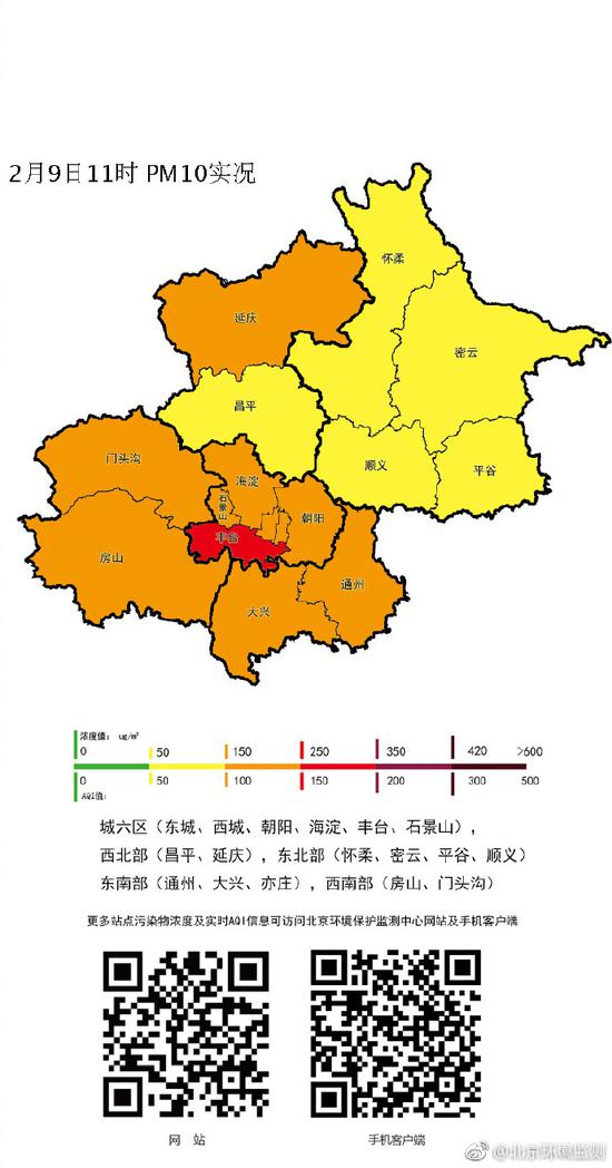 受外来沙尘影响 北京PM10浓度明显上升