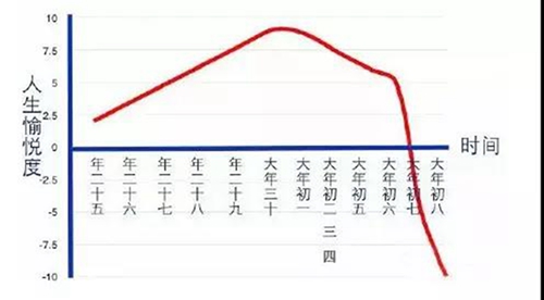 晋城多少人口_山西各县区人口知多少(3)