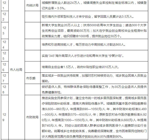 亿元gdp事故死亡率的单位是什么_白带是什么图片(2)