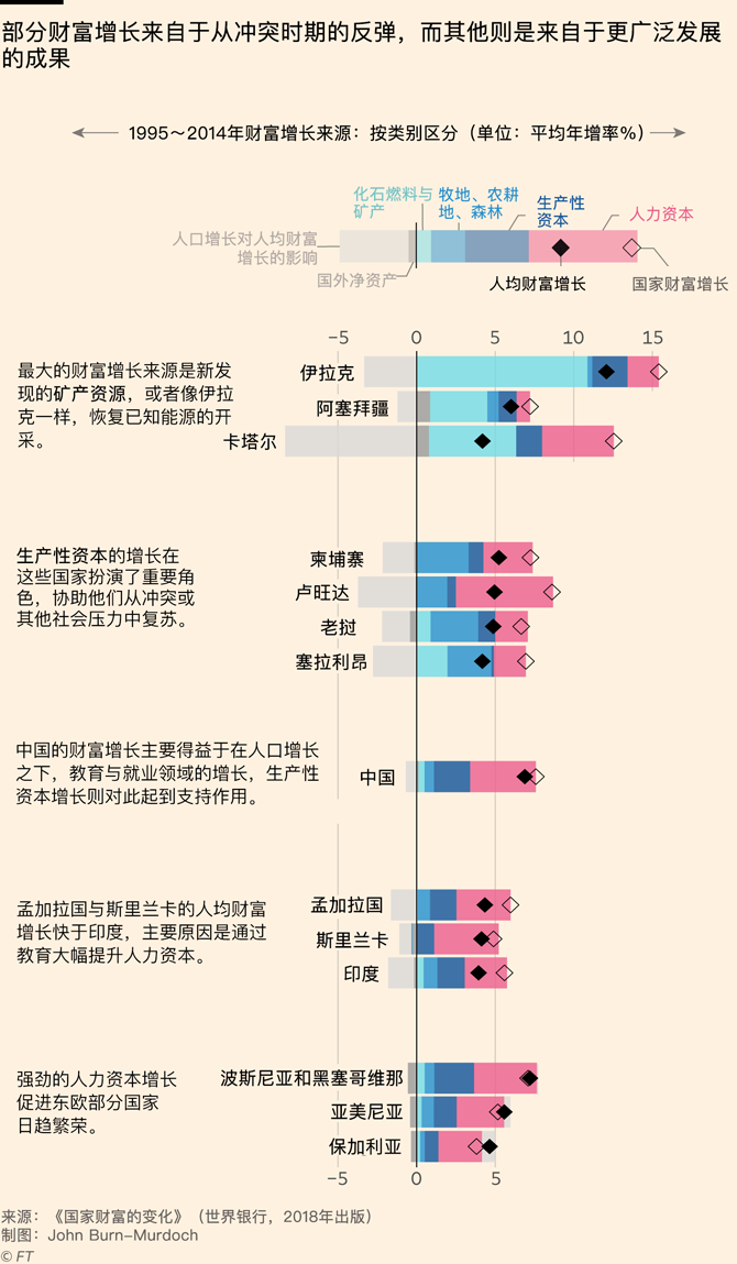 希腊人均收入_干货——希腊购房移民热潮中,别盲目跟风！避免被坑！