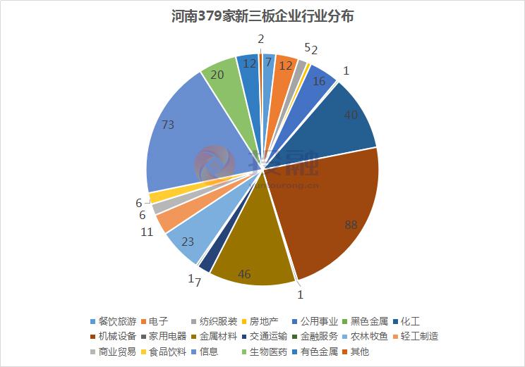 破碎机机型_中国移动合约机机型_首都航空319机型机龄