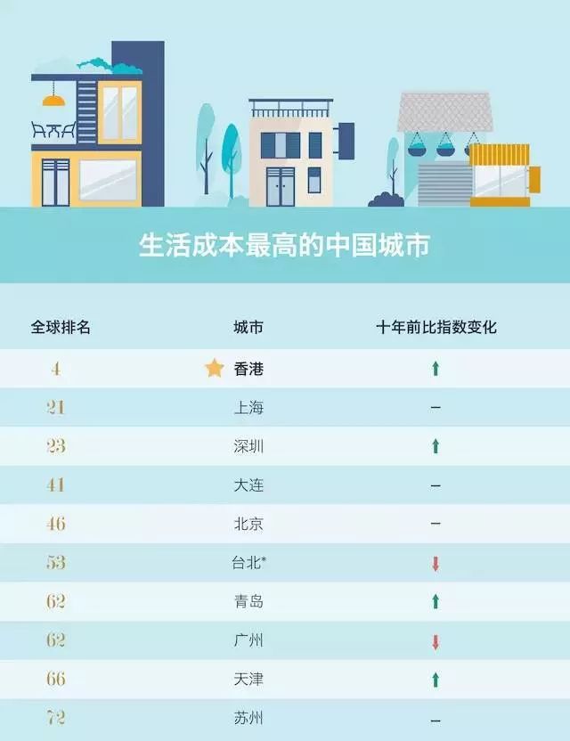 人口监测统计调查工作_中国最新人口数据统计(2)