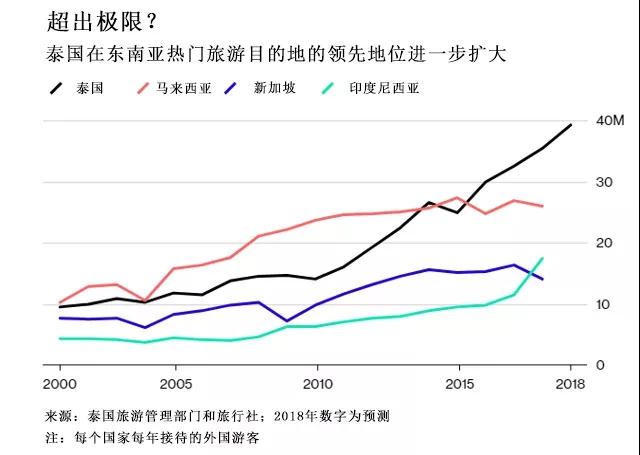 2019年越南gdp是多少_南海永暑岛上发现重要资源,日本很(3)