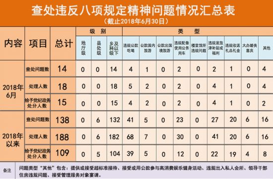 滁州市人口总数_滁州常住人口新突破 2018年滁州楼市何去何从