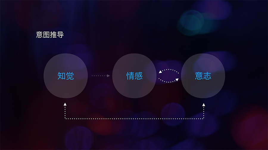 智慧型人机对话设计唤醒万物 百度首次举办ai设计论坛