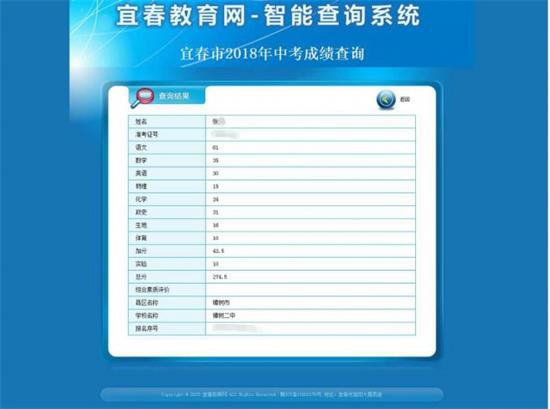 怪事!宜春一考生有两个中考成绩 相差133分