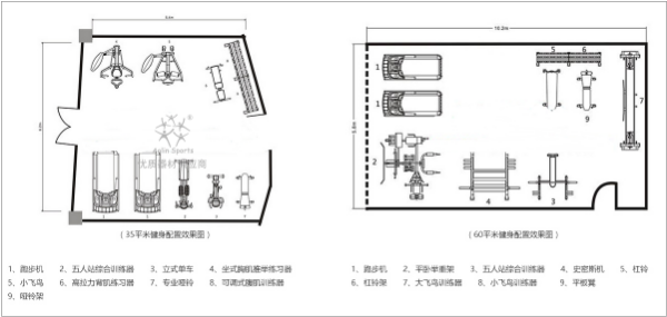 100平米健身房解决方案