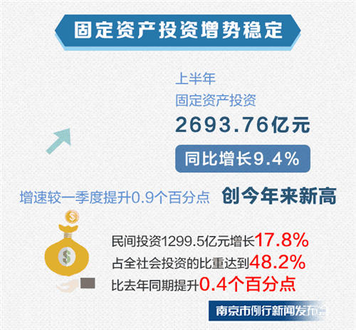 2019南京经济运行_2019年1 2月中国软件行业经济运行报告(2)