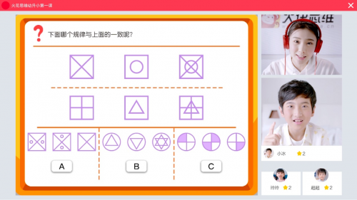火花思维:数学思维是培养STEM跨学科学习的基