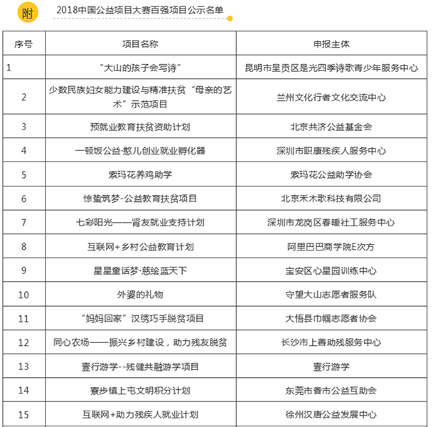 c00502243d53ac2_size146_w609_h600.png