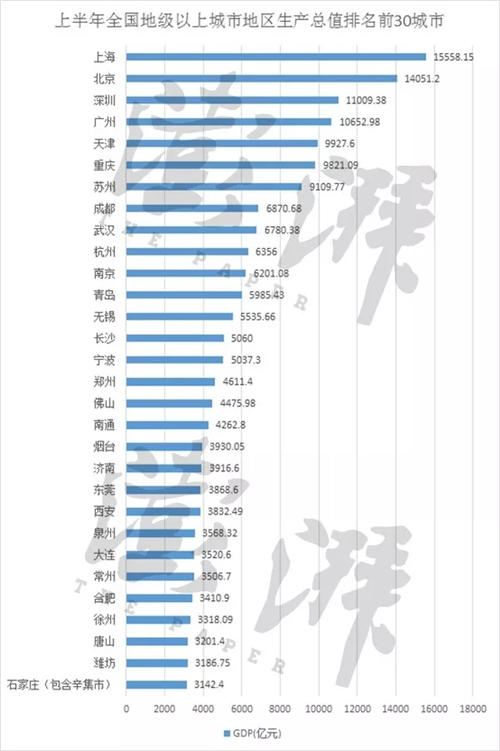 深圳各区2020上半年g_深圳地图各区分布图(2)